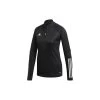 ADIDAS PERFORMANCE Adidas Condivo 20 Trainingsjacke Damen - Schwarz/weiß -Sportbekleidung Verkauf adidas condivo 20 trainingsjacke damen schwarz weiss